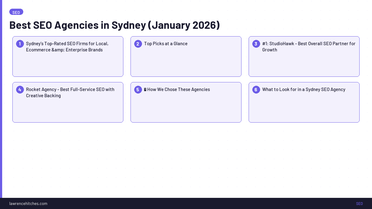 Best SEO Agencies in Sydney (January 2026)