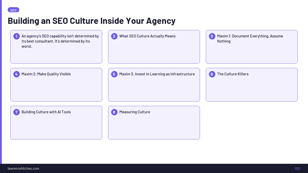 Building an SEO Culture Inside Your Agency