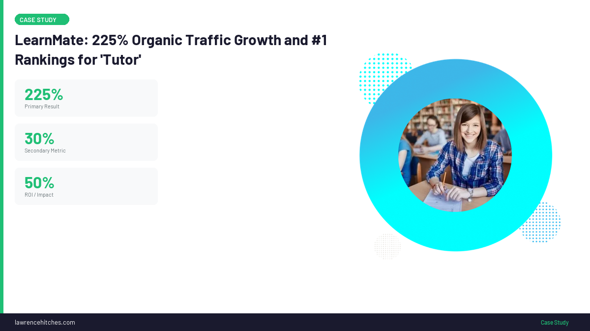 LearnMate SEO results