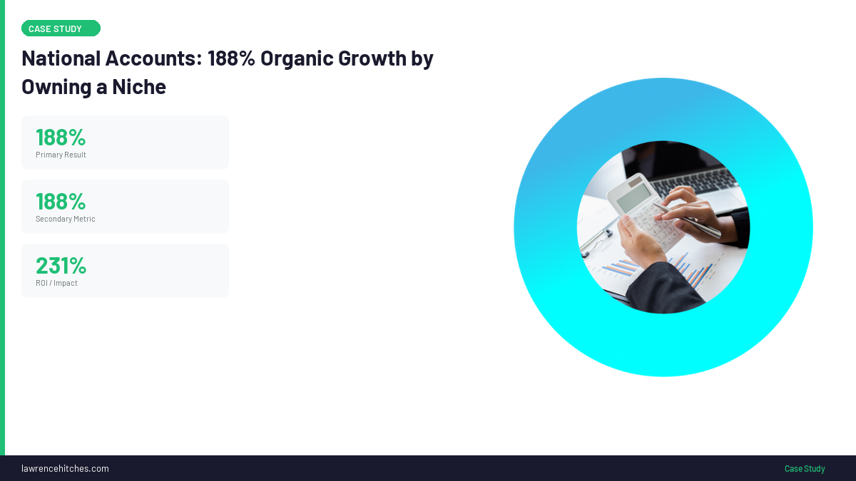 National Accounts SEO results