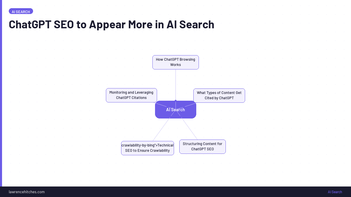 ChatGPT SEO to Appear More in AI Search