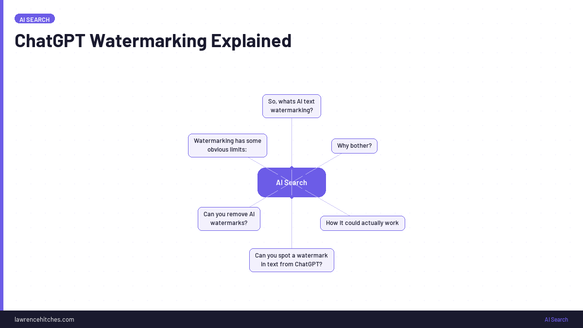 ChatGPT Watermarking Explained