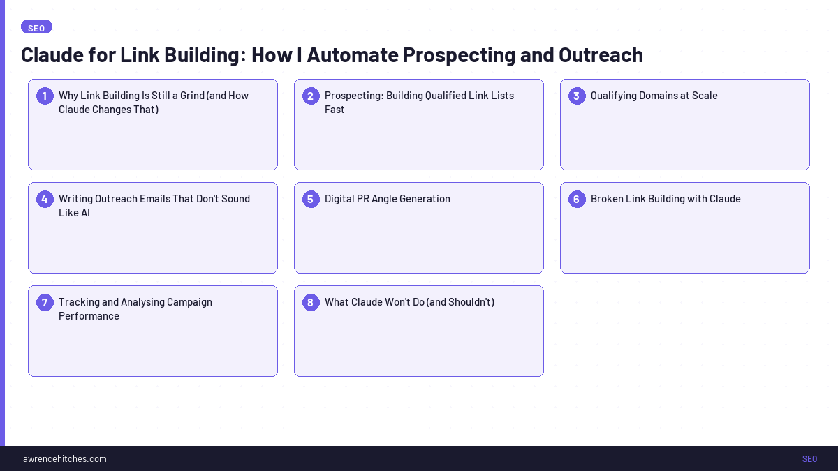 Claude for Link Building: How I Automate Prospecting and Outreach