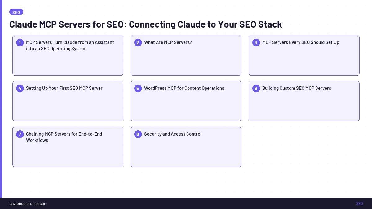 Claude MCP Servers for SEO: Connecting Claude to Your SEO Stack