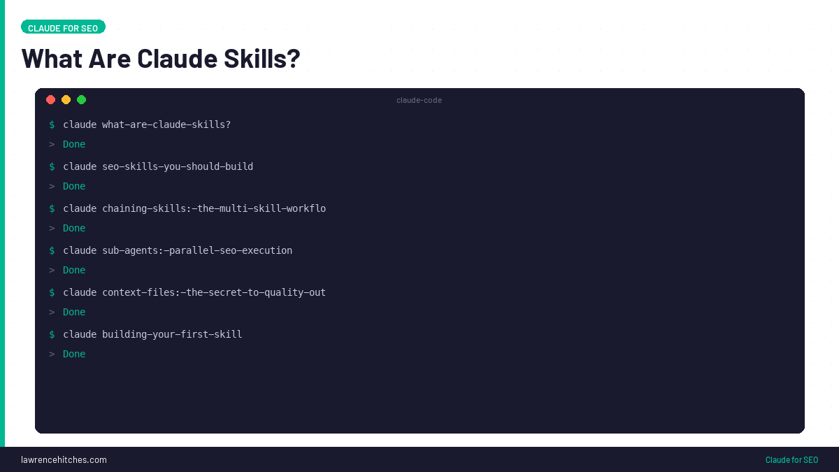 What Are Claude Skills?