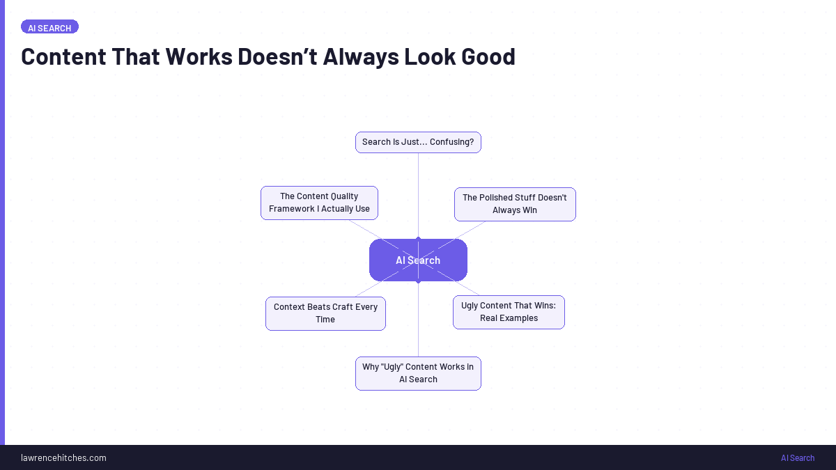 Content That Works Doesn’t Always Look Good