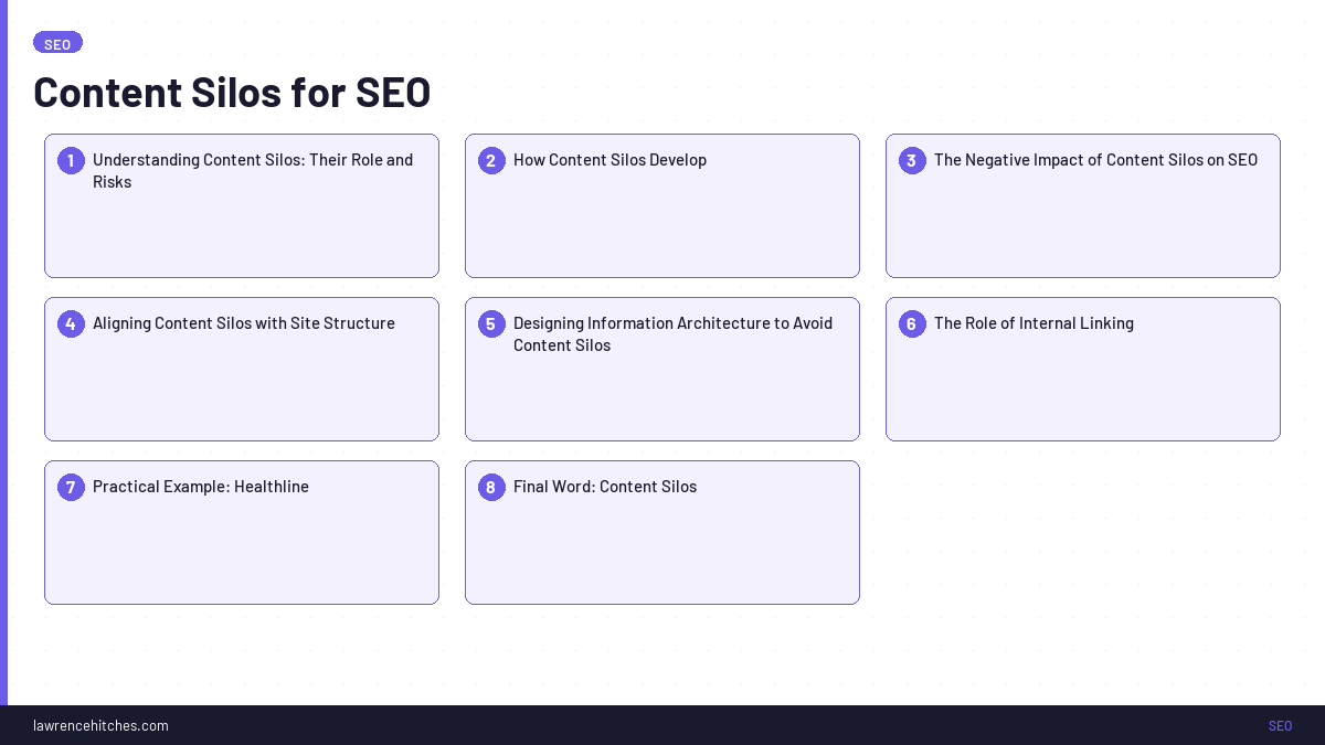 Content Silos for SEO