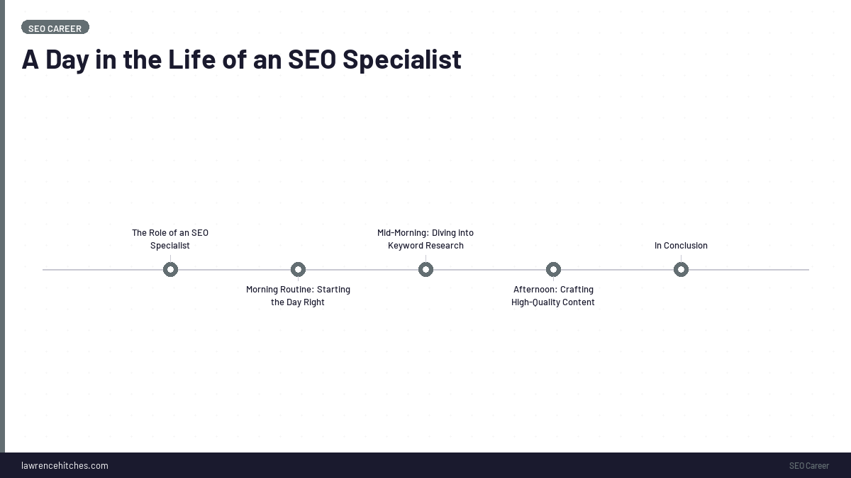 A Day in the Life of an SEO Specialist