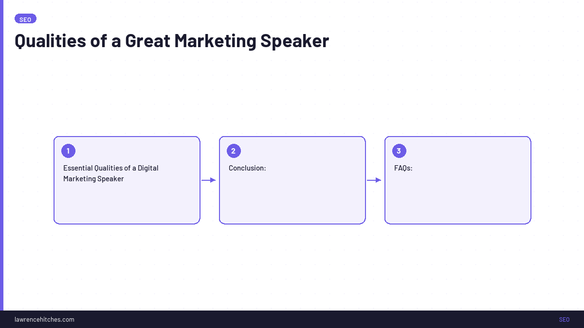Qualities of a Great Marketing Speaker