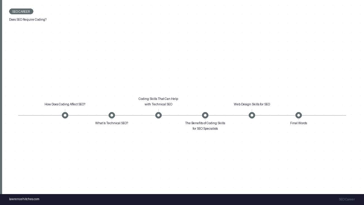 Does SEO Require Coding?