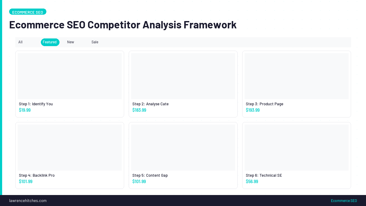 Ecommerce SEO Competitor Analysis Framework