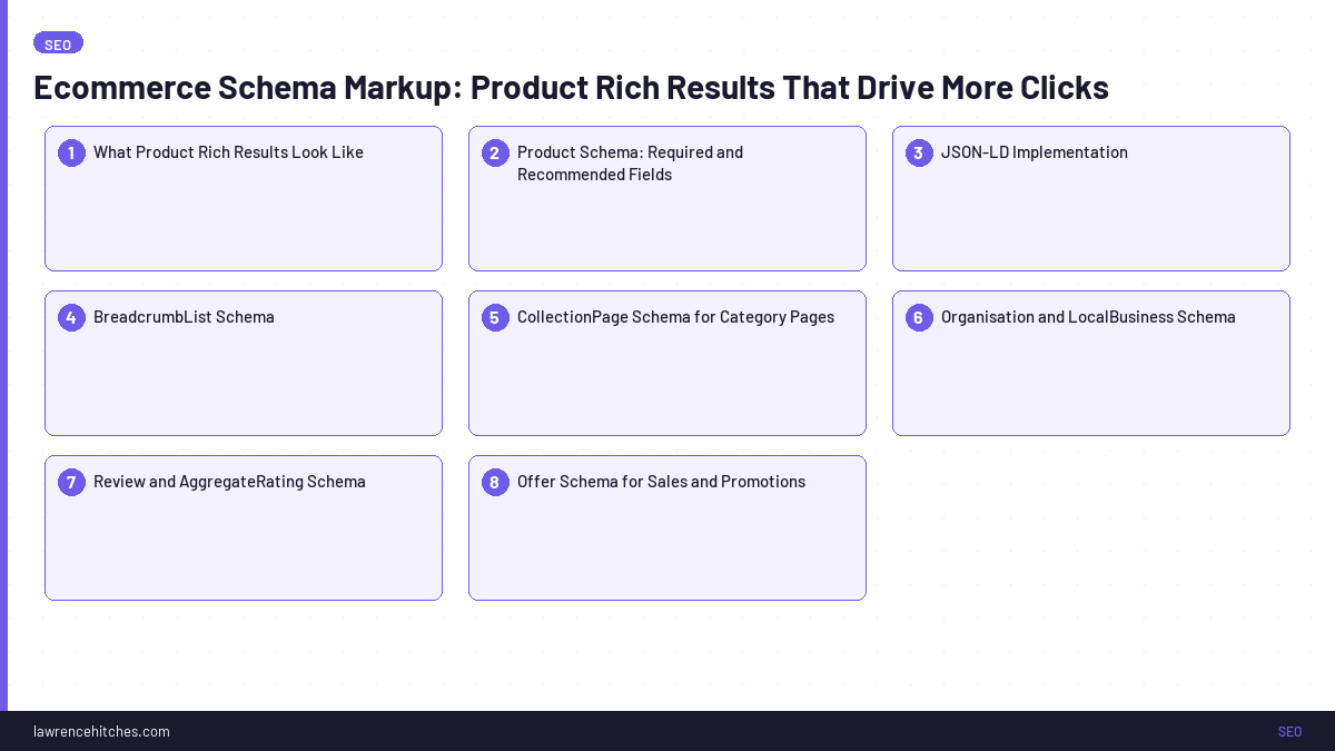Ecommerce Schema Markup: Product Rich Results That Drive More Clicks