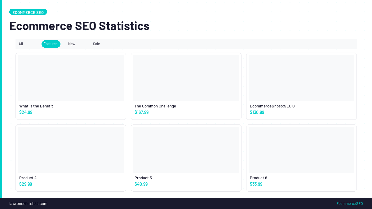 Ecommerce SEO Statistics
