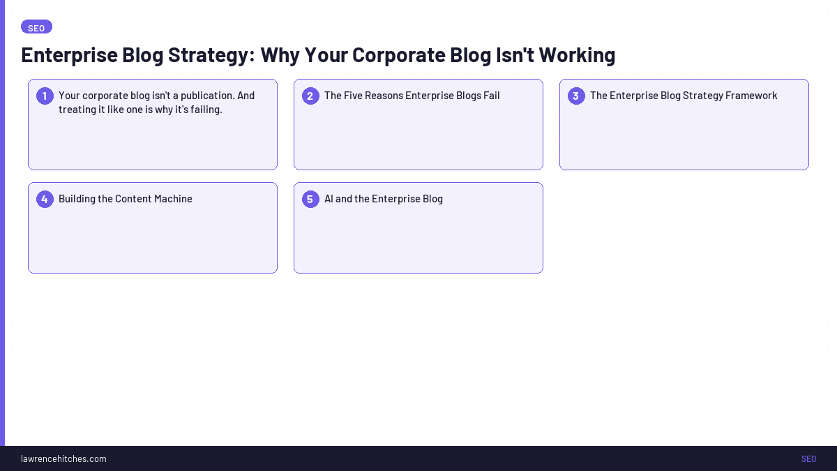 Enterprise Blog Strategy: Why Your Corporate Blog Isn't Working