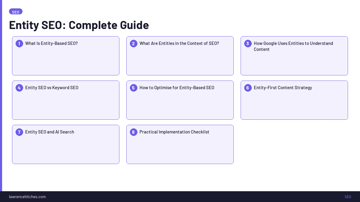 Entity SEO: Complete Guide