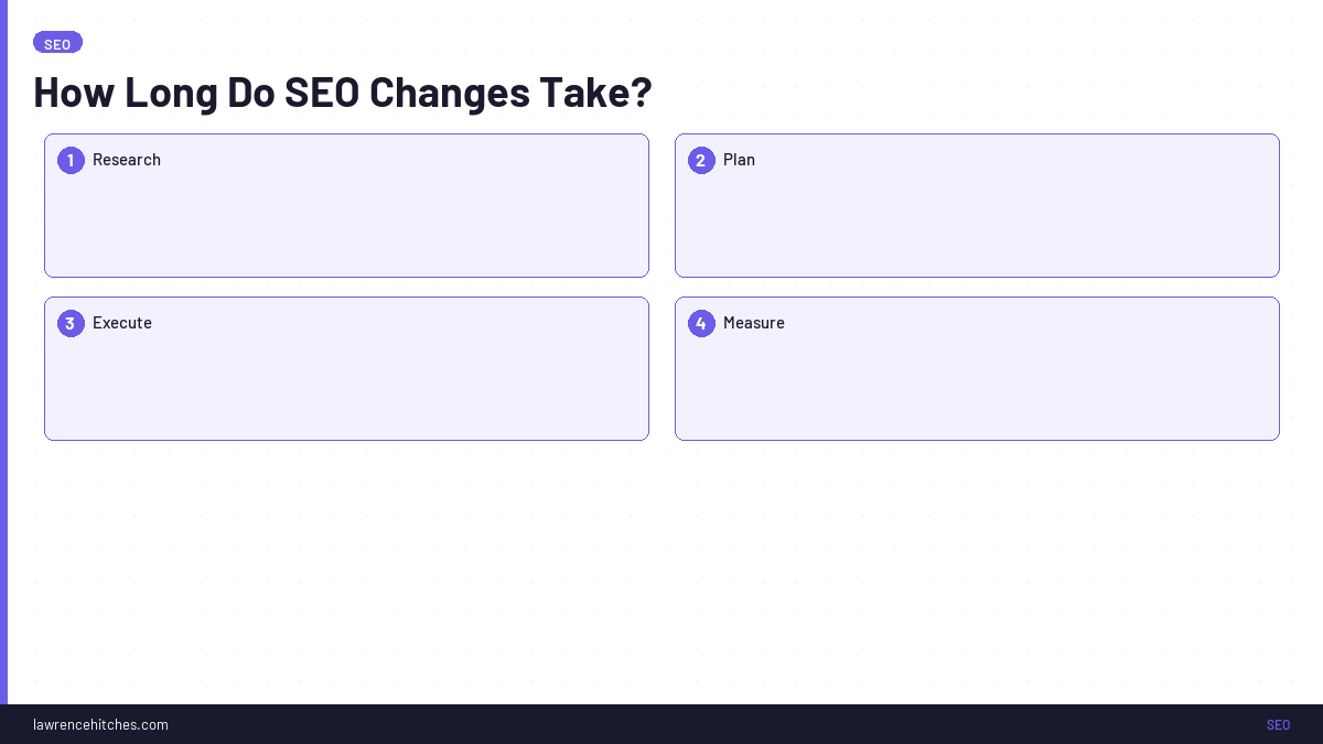 How Long Do SEO Changes Take?