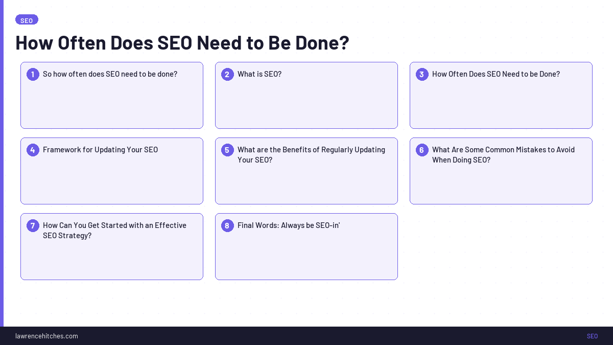 How Often Does SEO Need to Be Done?