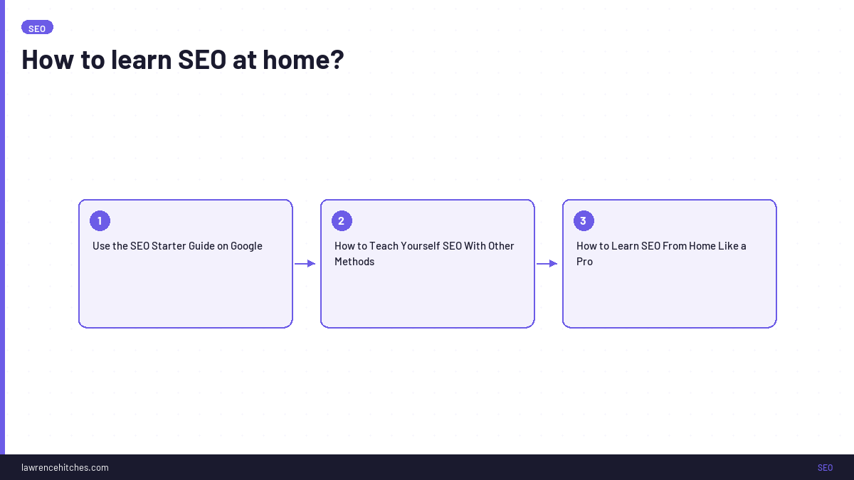 How to learn SEO at home?