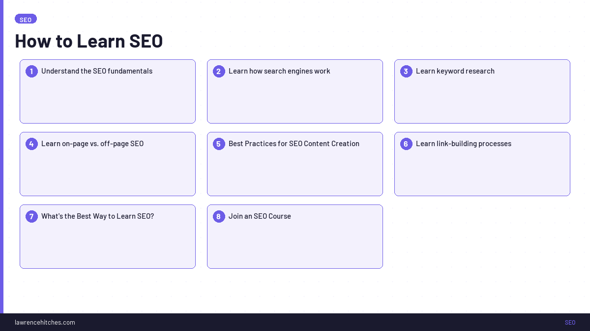 How to Learn SEO