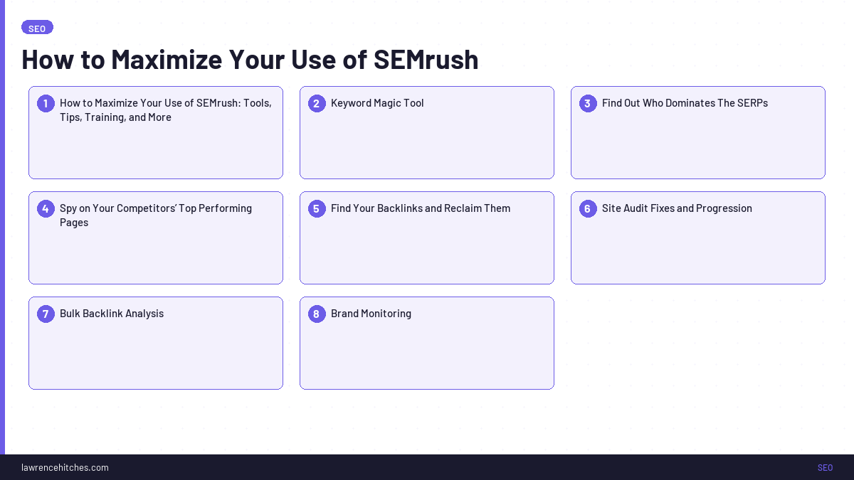 How to Maximize Your Use of SEMrush