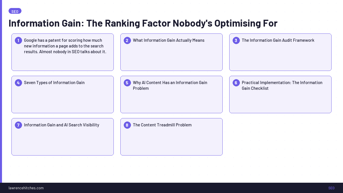 Information Gain: The Ranking Factor Nobody's Optimising For