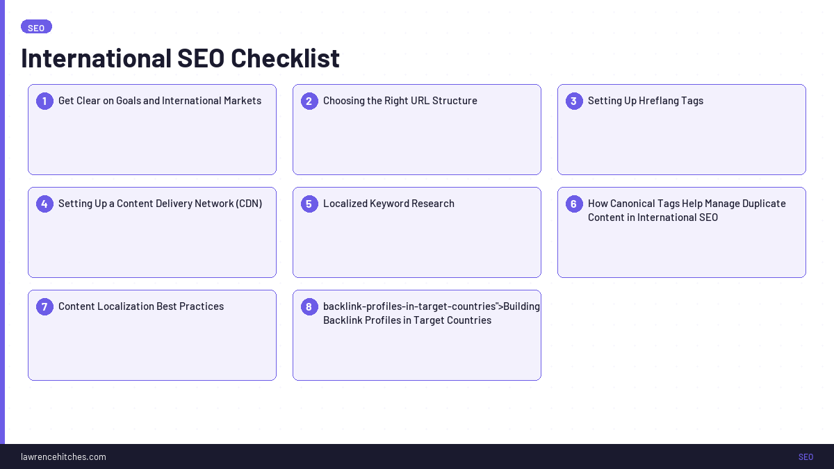 International SEO Checklist