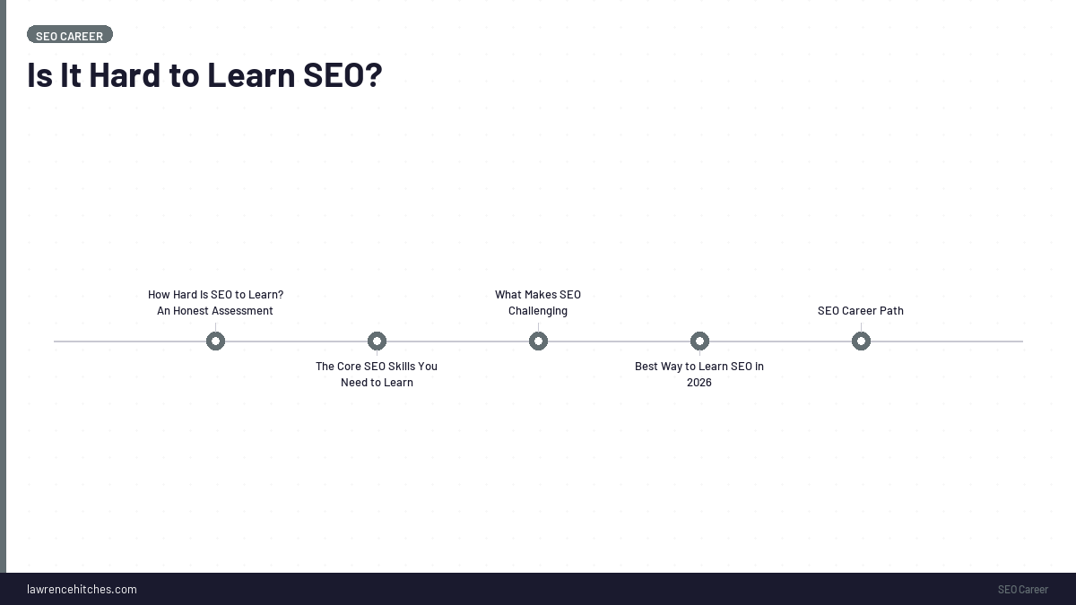 Is It Hard to Learn SEO?
