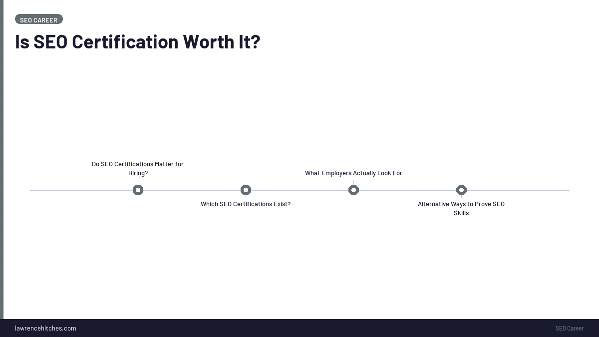 Is SEO Certification Worth It?