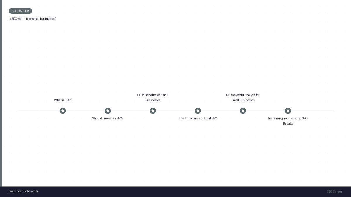 Is SEO worth it for small businesses?