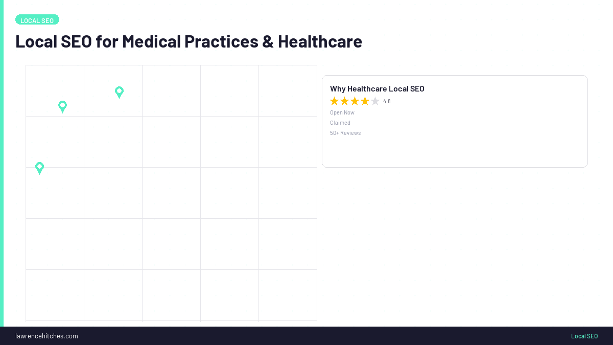 Local SEO for Medical Practices & Healthcare