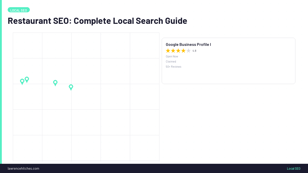 Restaurant SEO: Complete Local Search Guide