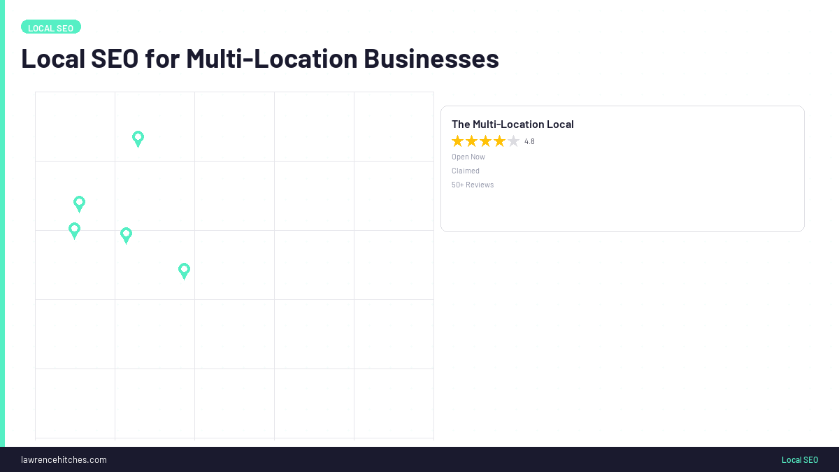 Local SEO for Multi-Location Businesses