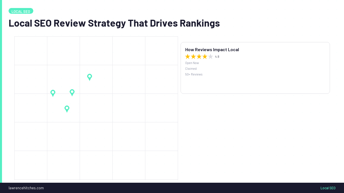 Local SEO Review Strategy That Drives Rankings