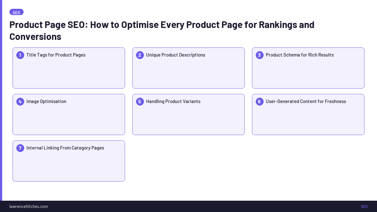 Product Page SEO: How to Optimise Every Product Page for Rankings and Conversions