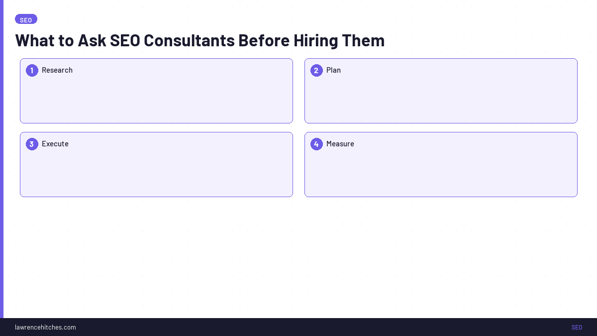 What to Ask SEO Consultants Before Hiring Them