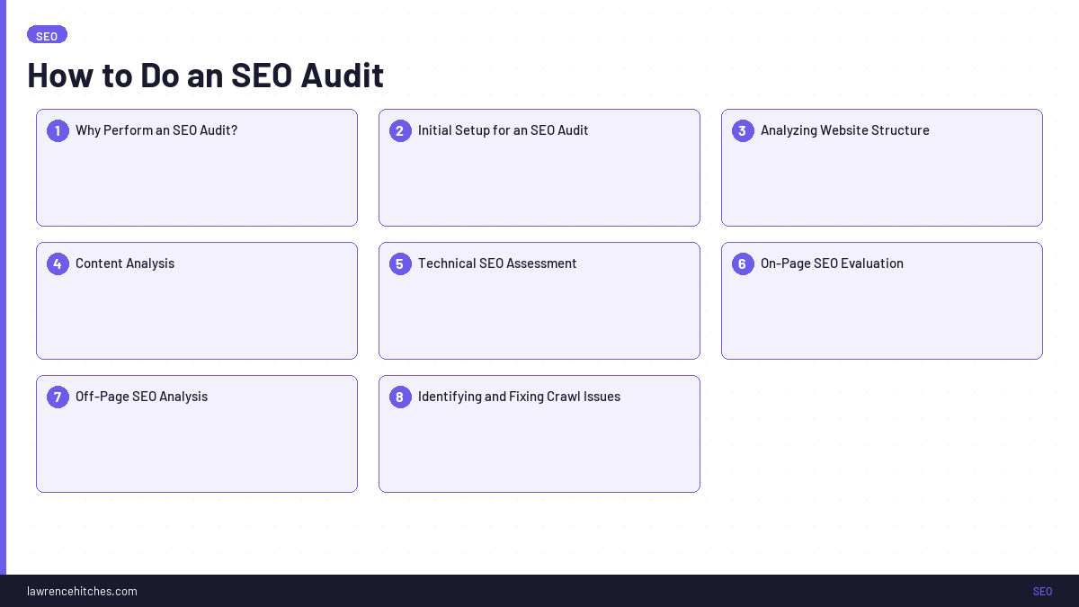 How to Do an SEO Audit