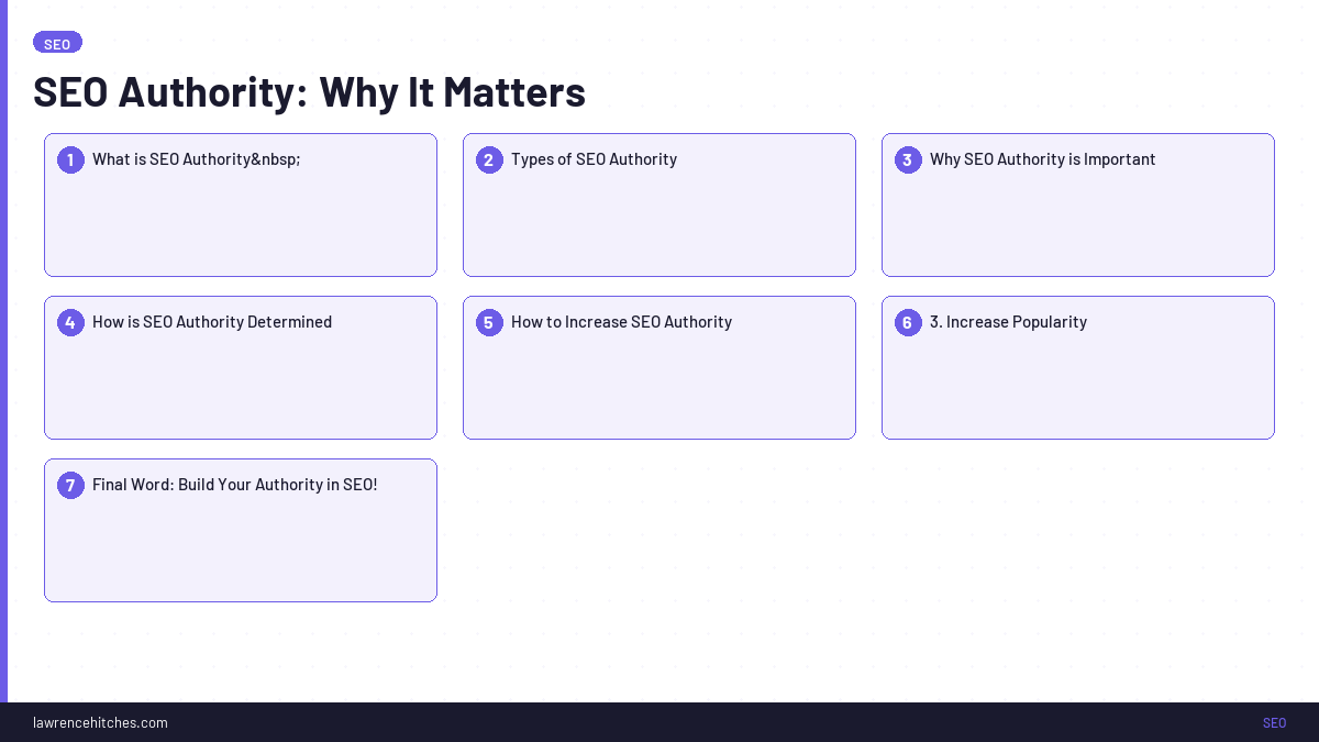 SEO Authority: Why It Matters