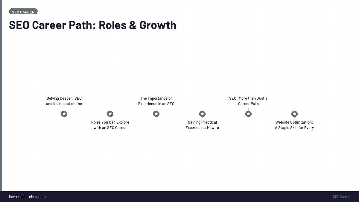 SEO Career Path: Roles & Growth