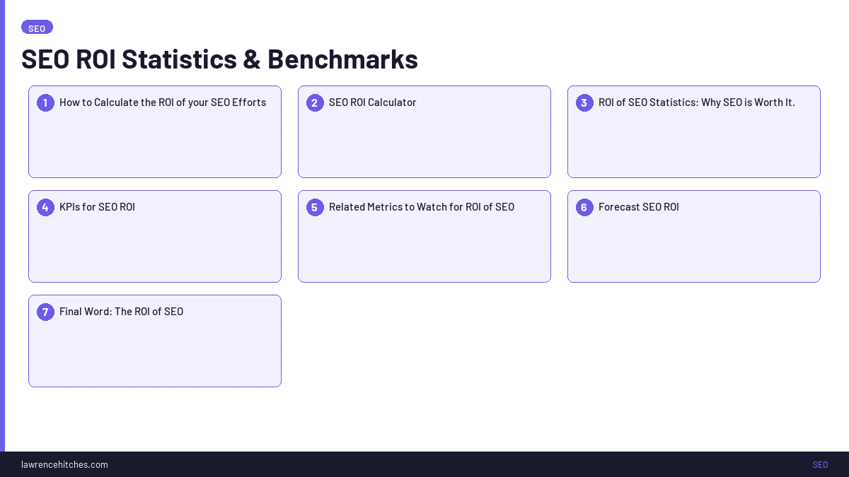 SEO ROI Statistics & Benchmarks
