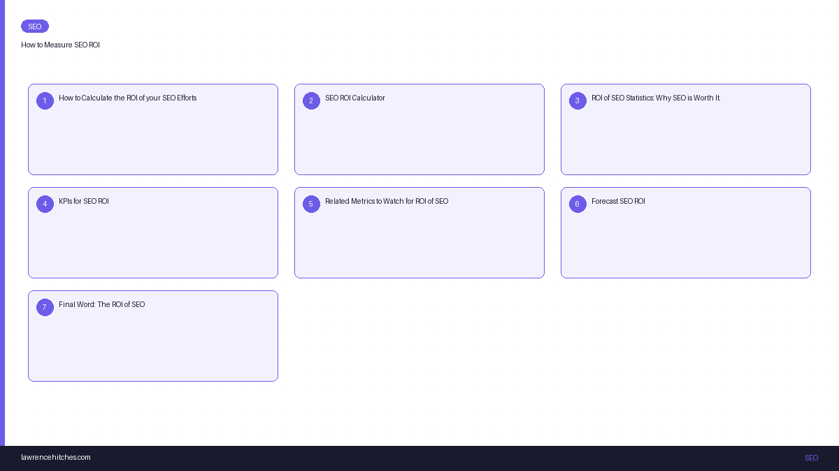 How to Measure SEO ROI