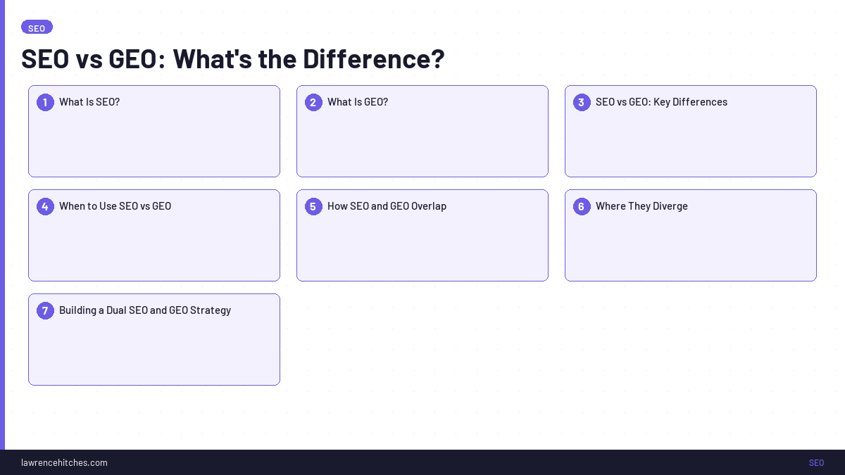 SEO vs GEO: What's the Difference?