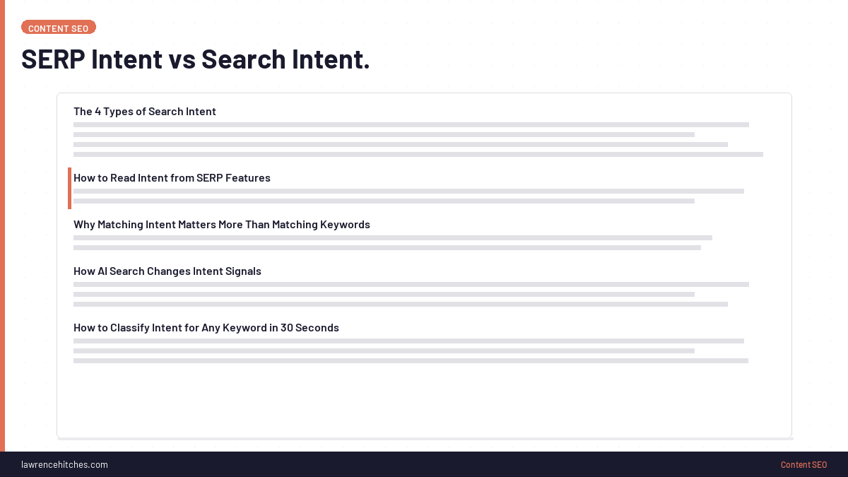 SERP Intent vs Search Intent. 