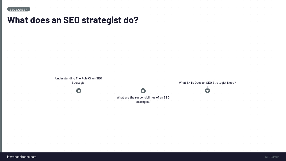What does an SEO strategist do?