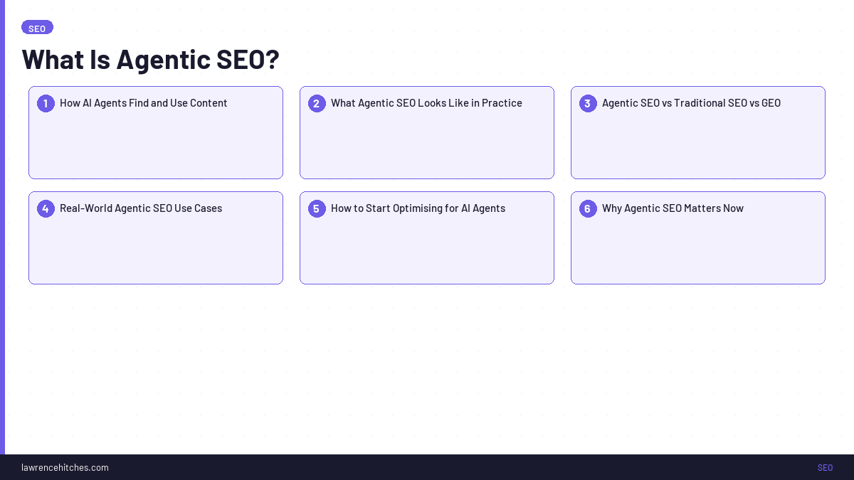 What Is Agentic SEO?
