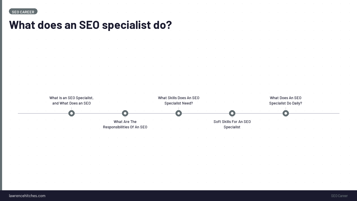 What does an SEO specialist do?