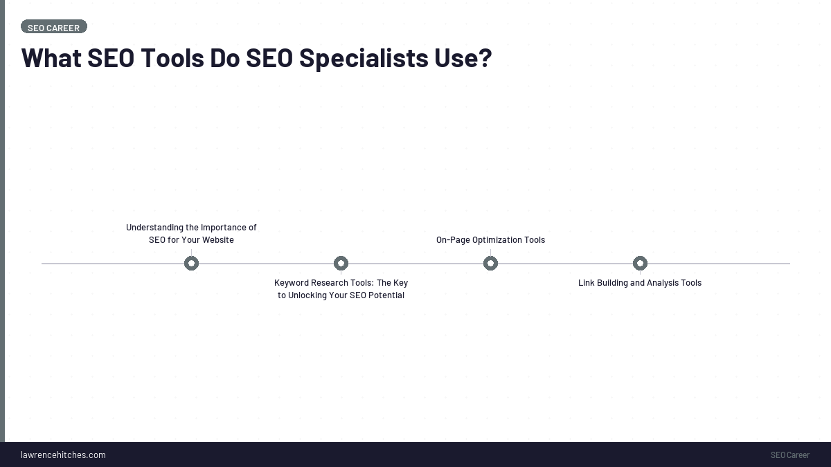 What SEO Tools Do SEO Specialists Use?