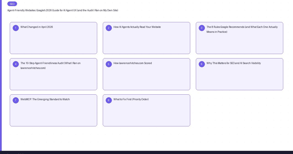 Agent-Friendly Websites: Google's 2026 Guide for AI Agent UX (and the ...