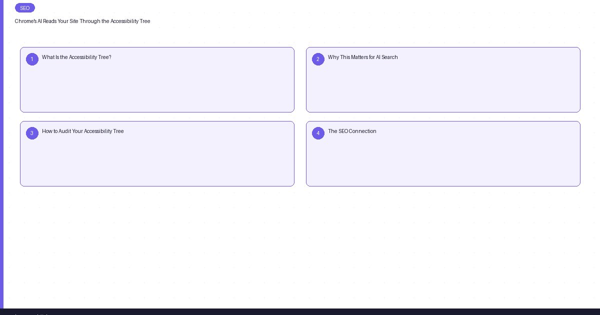 Chrome's AI Reads Your Site Through the Accessibility Tree | Lawrence ...
