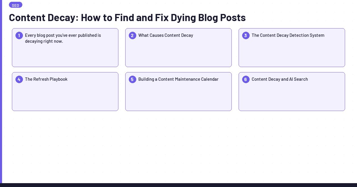 Content Decay: How to Find and Fix Dying Blog Posts | Lawrence Hitches