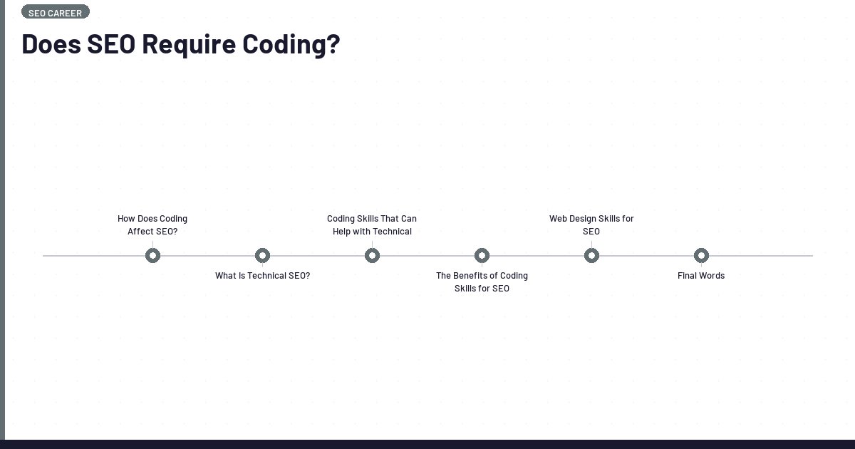 Does SEO Require Coding? An Honest Answer for 2026 | Lawrence Hitches